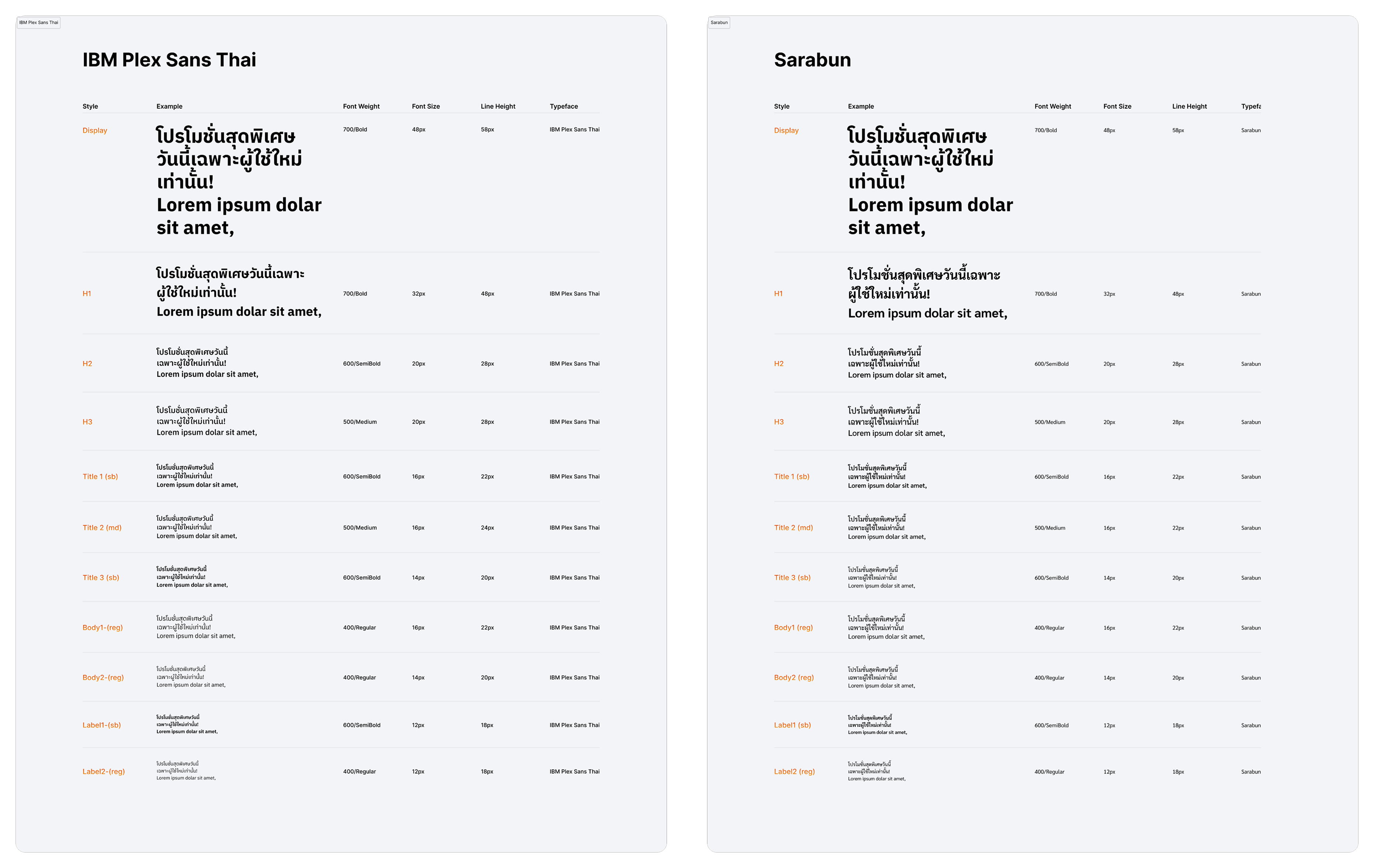 Typography